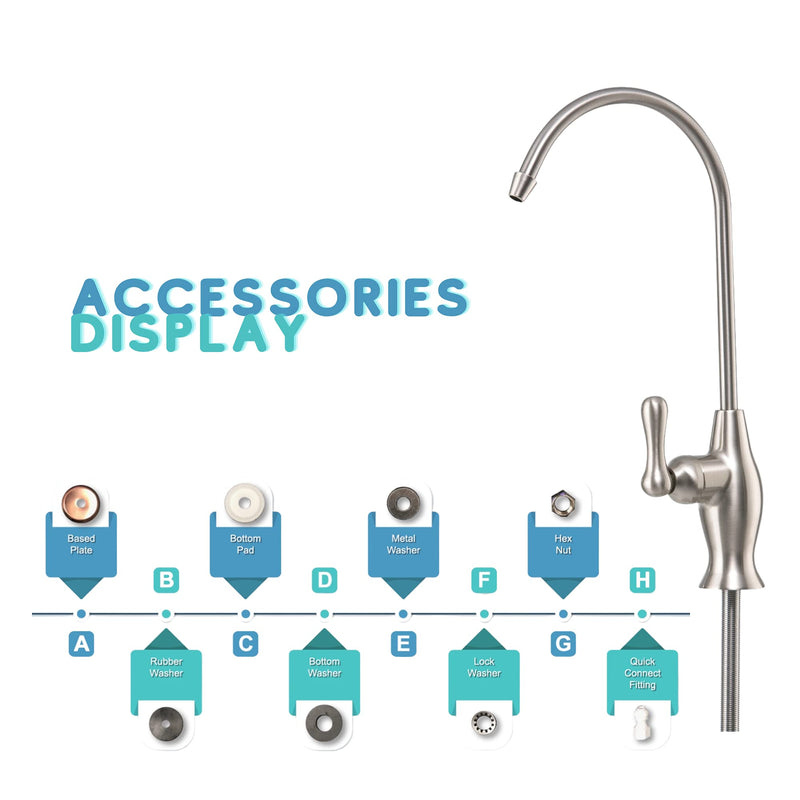 Brushed Nickel Reverse Osmosis Faucet, NSF Certified, Non‑Air Gap for Under Sink Water Filtration System, RO System Drinking Water Faucet, FLR-575BN