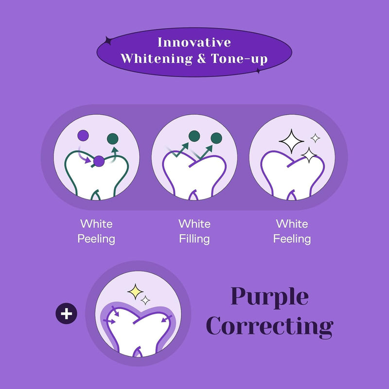 Euthymol Purple Whitening Toothpaste – for Yellow & Sensitive Teeth | Violet Tone-Up Formula, Instantly Brightens, 24H Stain Defense, Long-Lasting Fresh Breath (Pack of 2) 3.7 Ounce (Pack of 2)