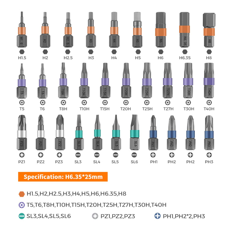 42-in-1 Screwdriver Set Drive Socket Ratchet Wrench Magnetic S2 Bits, 70N.m Household Tool Repairing Kit for Bike, Ebike, Motorbike, Automobile, Furniture, Machinery Service Kit