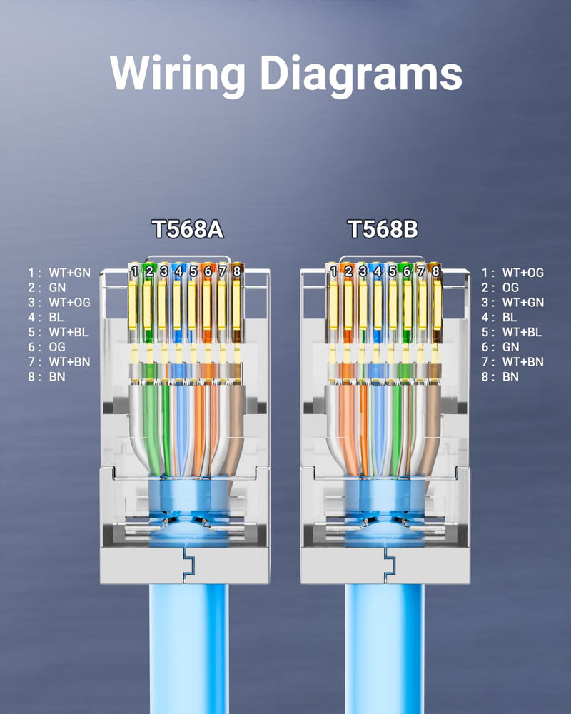 VCE Cat6 Shielded RJ45 Pass Through Connectors with Strain Relief Boots Black, Cat6 Ethernet Modular Plug, Gold Plated 3 Prong for Solid or Stranded S/FTP Network Cable, Supports 10Gbps PoE, 100-Pack 100+100 Pack