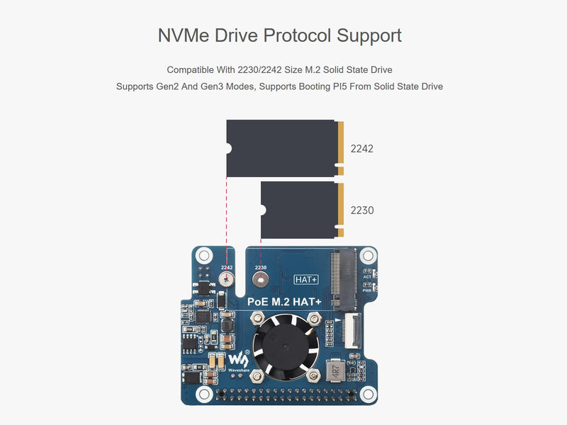 POE M.2 HAT+ Expansion Board Combines Power Over Ethernet POE HAT and PCIe to M.2 Adapter for Raspberry Pi 5, Support IEEE 802.3af/at Network Standard and M.2 NVME Hard Drives of 2230/2242 Size