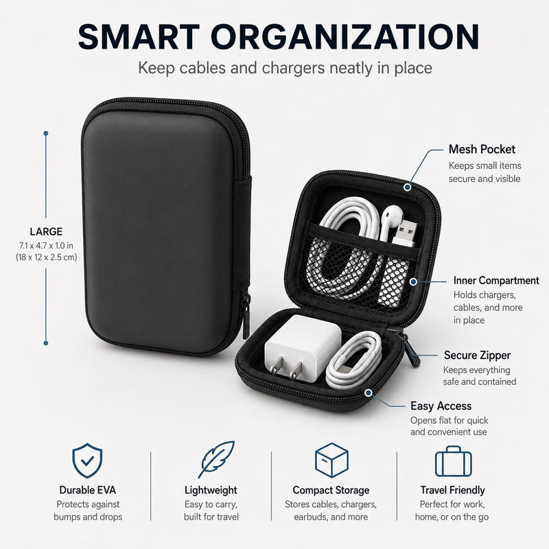 2Pcs EVA Zippered Organizer Pouches, Lightweight Hard Shell Cable Storage Case with Mesh Pocket for Earphones, Chargers, Travel and Desk,Black Black