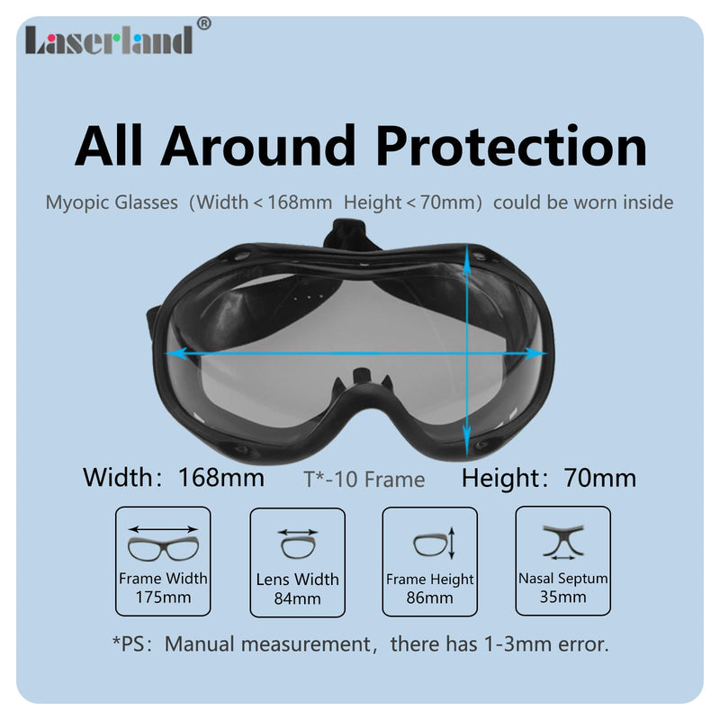 190nm-550nm 355nm 405nm 450nm 473nm 532nm OD6 Blue Green Laser Protective Protection Goggles Safety Glasses CE T1-10