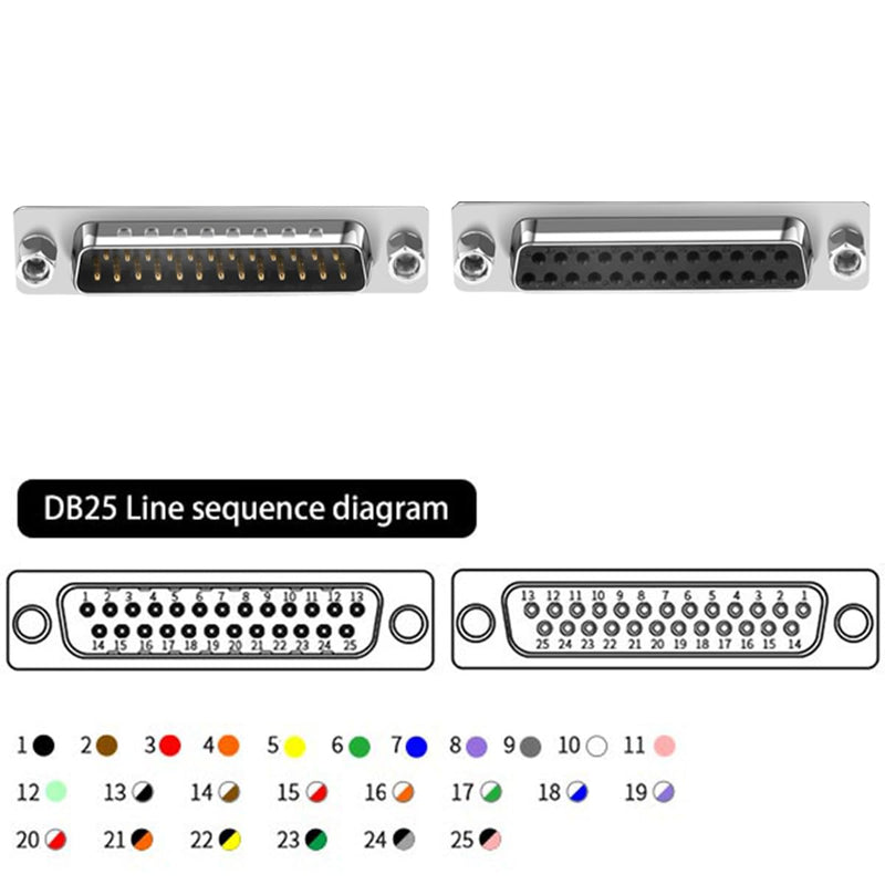 2Pcs DB25 Male Female Breakout Board Connector, RS232 D-SUB Serial 25 Pin Port Terminal Solderfree Adapter with Nut