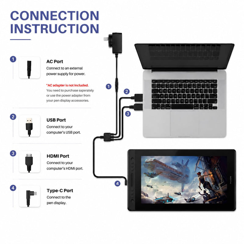 3-in-1 Cable Only for Huion KAMVAS Pro 12/13/16 Graphic Drawing Monitor