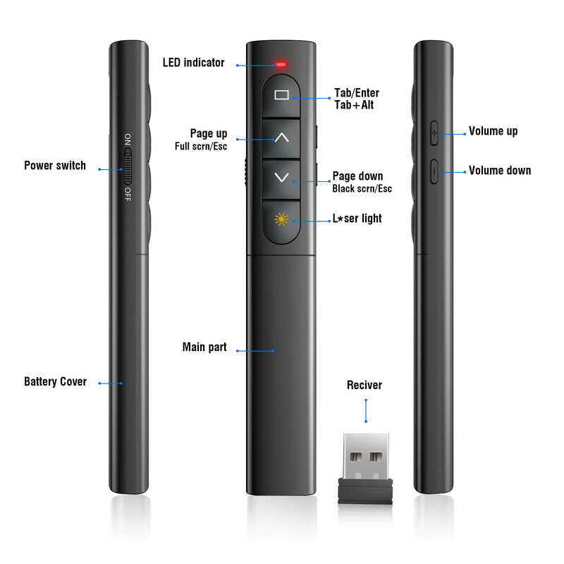 Presentation Clicker Wireless Slide Remote for Powerpoint PPT Slideshow, USB Presenter Pointer Advancer for Office Classroom Laptop/Computer/Mac Red Light Red Lit-Single USB