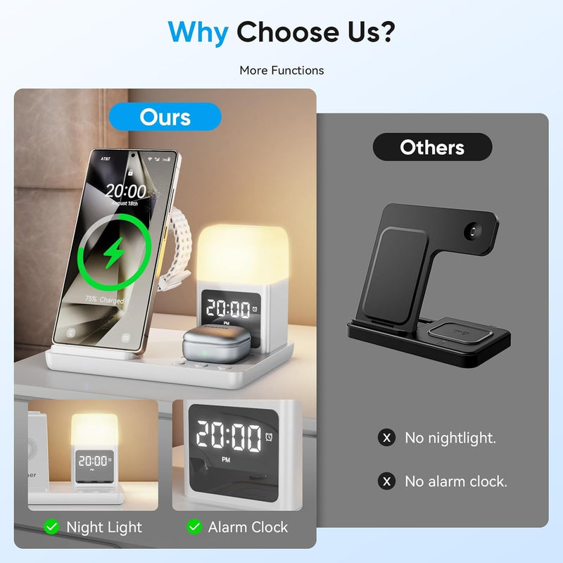 6 in 1 Wireless Charging Station for Samsung Android with Clock & Night Light,Alarm Clocks for Bedrooms,Wireless Charger Beside Clock for Galaxy S26 S25 S24 Ultra Galaxy Watch Buds White