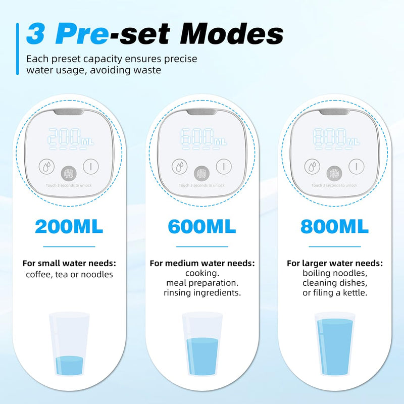 Water Dispenser for 5 Gallon Bottle with Digital Display, 4 Dispense Modes, Portable USB Charging Electric Water Pump, Foldable Spout, Food-Grade Water Jug Pump for Home, Office, RV, Campin(White) White