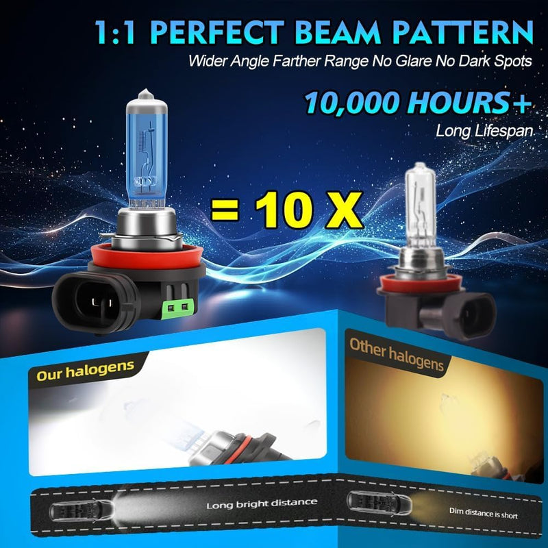 Halogen Headlights fit for Jeep Grand Cherokee 2011-2016, 6000K 100W Headlight Bulbs Replacement,9005/HB3/H10 High Beam & H11 Low Beam & 5202 Fog Light Bulbs Combo,Pack of 6