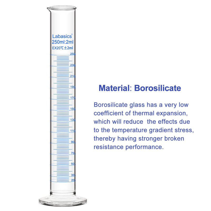 Labasics 3-Pack Borosilicate Glass 250 ml Heavy Wall Graduated Cylinder Measuring Cylinder