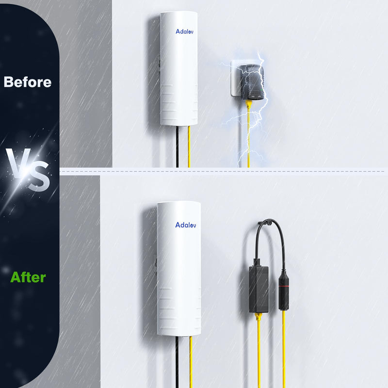 Gigabit PoE Splitter 12V Output with IEEE 802.3af/at Standard Compliant 10,100,1000Mbps Power Over Ethernet Splitter Adapter for Security Camera CCTV Surveillance IP, AP, Wireless Bridge (2 Pack)