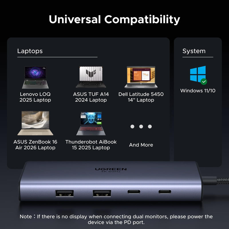 UGREEN USB C Docking Station Dual Monitor, 9-in-1 Aluminum Dock with 2xHDMI | Dual 4K@60Hz, 5Gbps USB-A&C Data Port, 100W PD, SD/TF 170MB/s, Revodok Pro Laptop USB-C Dock for HP, Thinkpad, Dell and More