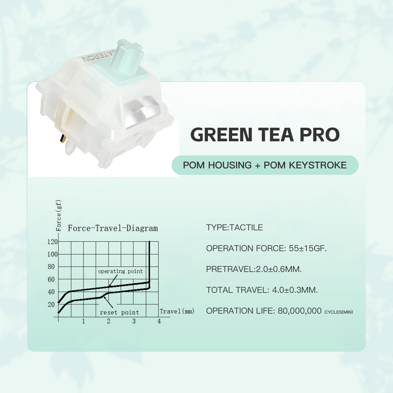 Gateron Milky Yellow Green Tea Pro V3 Keyboard Switches,Pre-lubed 5-Pin Tactile Switches with Light Guide Pole for MX Mechanical Gaming Keyboard(Pro Brown V3,108Pcs) 108Pcs