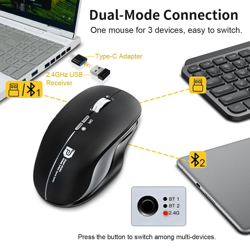 Wireless Ergonomic Mouse Bluetooth 2.4G Rechargeable | Ergonomic Grip, Silent Click, RGB Backlit, 5-Level DPI 1000-6400, USB-C Charging, Side Buttons, for PC/Laptop/Mac/iPad Black