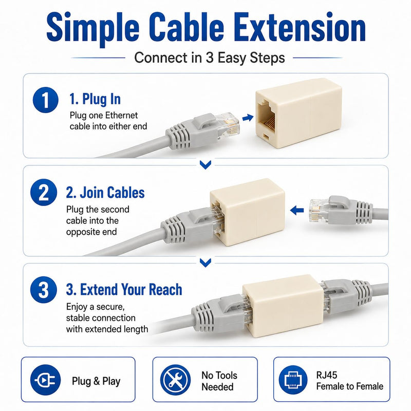 3 Pack Ethernet Coupler, RJ45 Female to Female Ethernet Extender Connector, Network Cable Extender Adapter for Cat7 Cat6 Cat5 Cat5e LAN Cables