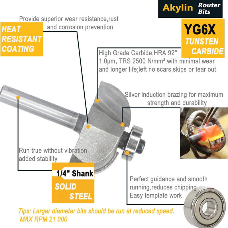 6pcs Cove Router Bit Set,1/4" Shank,Radius 1/8",3/16",5/16",3/8",7/16", and 1/2",Cove Edging Cutter for Wood Edge Profiling,Molding 1/4"x 6pcs