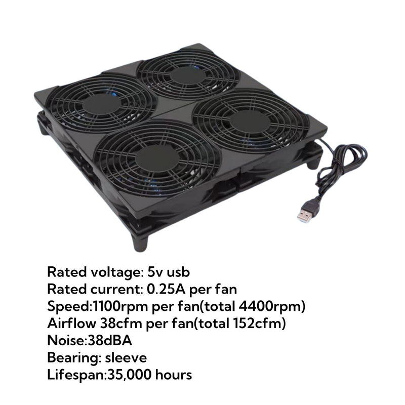 5V Quiet USB Cooling Fan 120mm x 4 with 1200mm Cable,152CFM Big Airflow Cooling for Router, Computer, Mac Mini, PlayStation, Rack DIY Audio Video Network Cabinet Server Cooling Project 4x120mm