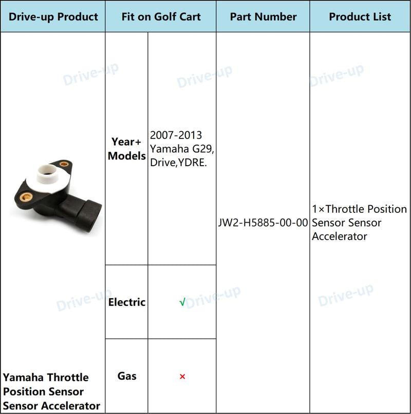  [AUSTRALIA] - Drive-up Golf Cart Yamaha G29 YDRE Throttle Position Sensor Sensor Accelerator OEM#JW2-H5885-00 Yamaha G29 YDRE Sensor Accelerator