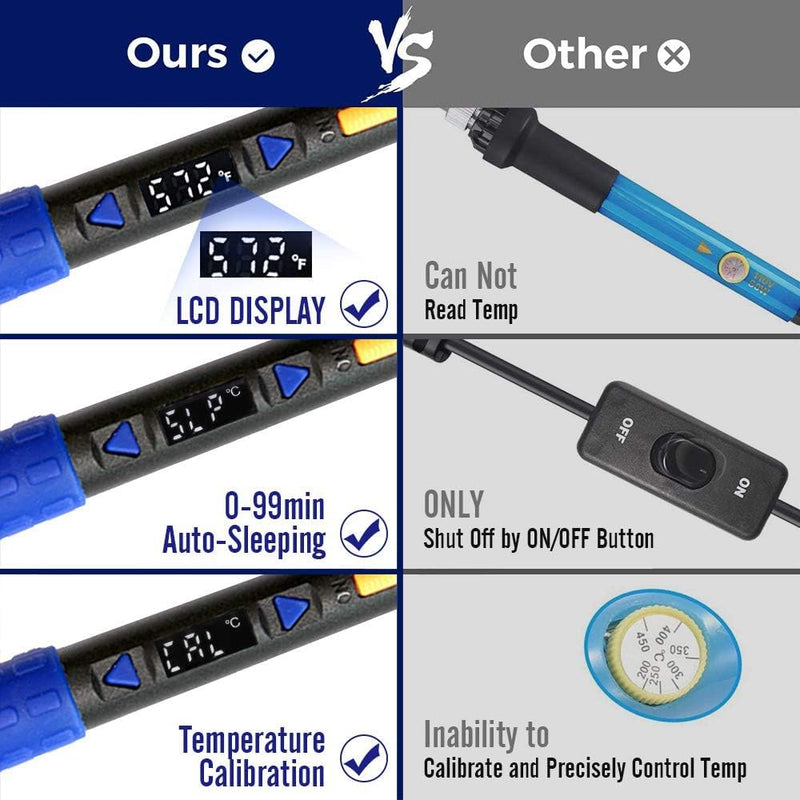 110W Electronics Soldering Iron Kit - LCD Digital Soldering Iron Adjustable Temperature, Wire & Cutter, Stand, Soldering Iron Tip Set, Desoldering Pump, Solder, Tweezers, Soldering Flux Paste Blue