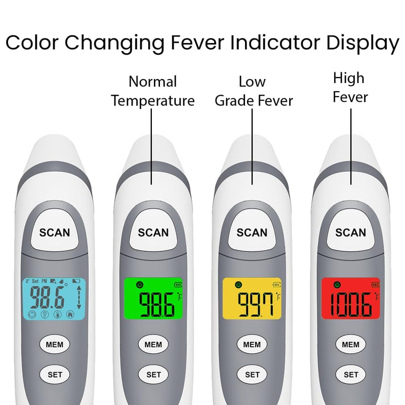 MOBI DualScan Prime Ear & Forehead Thermometer for Baby, Kids & Adults, Digital Infrared, Food & Bottle & Room Mode, 1‑Second Reading, Memory Recall