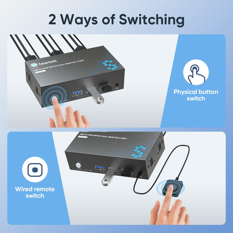 USB 3.0 HDMI KVM Switch 2 Monitor 2 Computers, 8K@60Hz KVM Switches for 2 Computers Sharing Monitor Keyboard Mouse Hard Drives Printer,with EDID Adaptive,2*USB Cable and Controller. 2 Monitors 2 Computers
