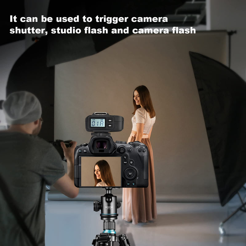 Godox X1R-N i-TTL 2.4G Wireless Remote Flash Trigger Receiver Compatible for Nikon Camera, HSS1/8000s, 5 Groups and 32 Channels,2.4G Wireless X System (Receiver Only)