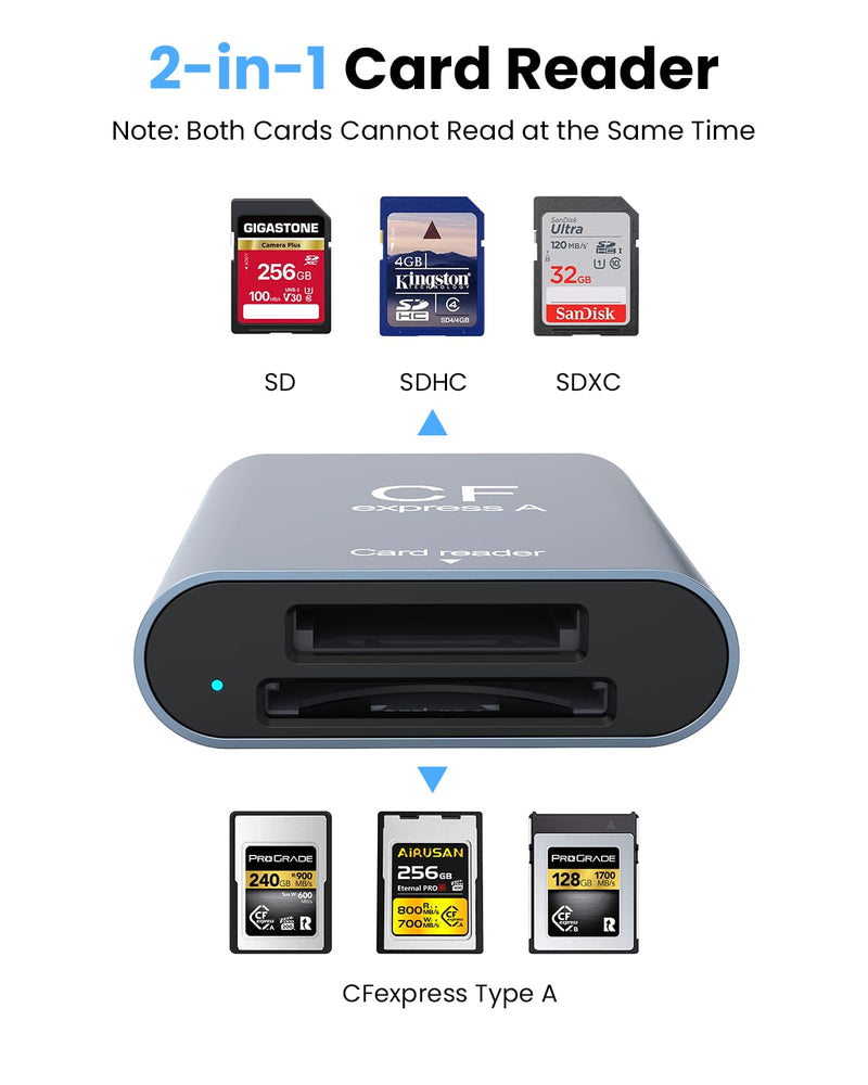 CFexpress Type A + SD Card Reader 10Gbps,USB-C/USB-A CF Express A Reader | USB 3.2 Gen 2,Dual-slot Simultaneous,Compact,USB-C/A Cable, Compact and portable,Support UHS-II SD,Plug and Play,Metal shell Grey