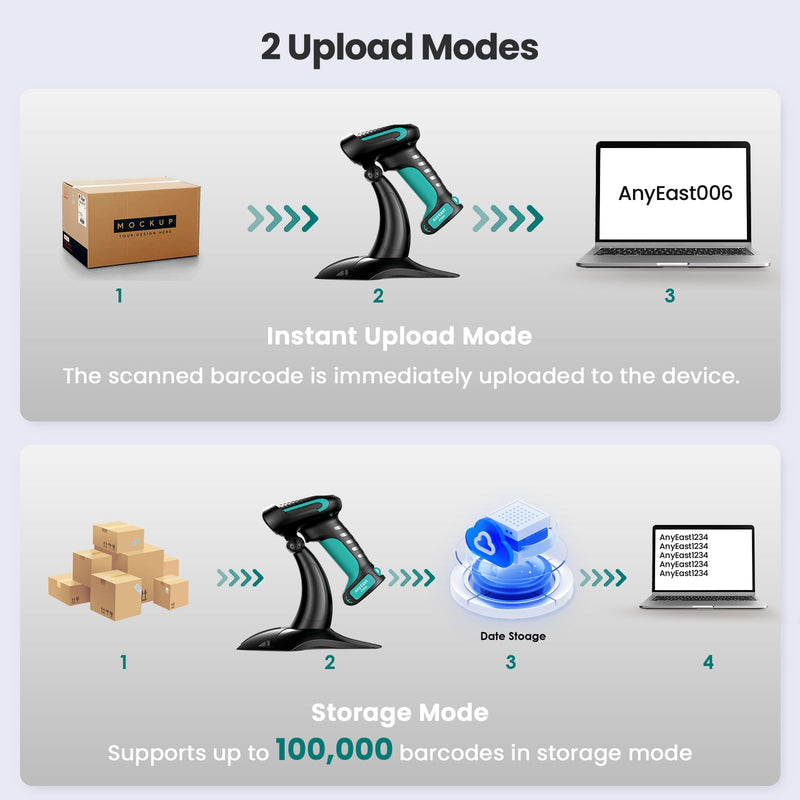 Wireless Barcode Scanner with Stand, Industrial 1D 2D QR Bluetooth Barcode Scanner with Drop Resistant Dustproof Waterproof,USB Bar Code Reader Scanner for Android, iOS, Windows Black