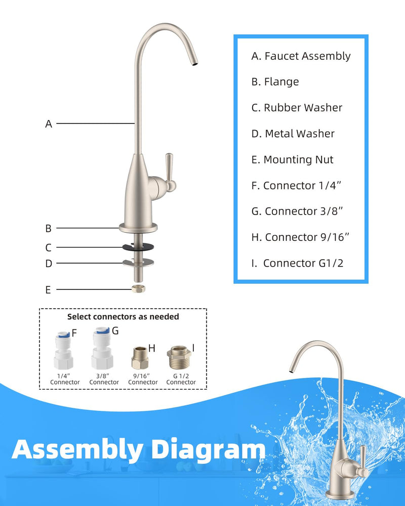 Hibbent Drinking Water Faucet for Bar and Kitchen Sink, Stainless Steel Reverse Osmosis RO Faucet for Under-Sink Filtration System, Brushed Nickel Finish