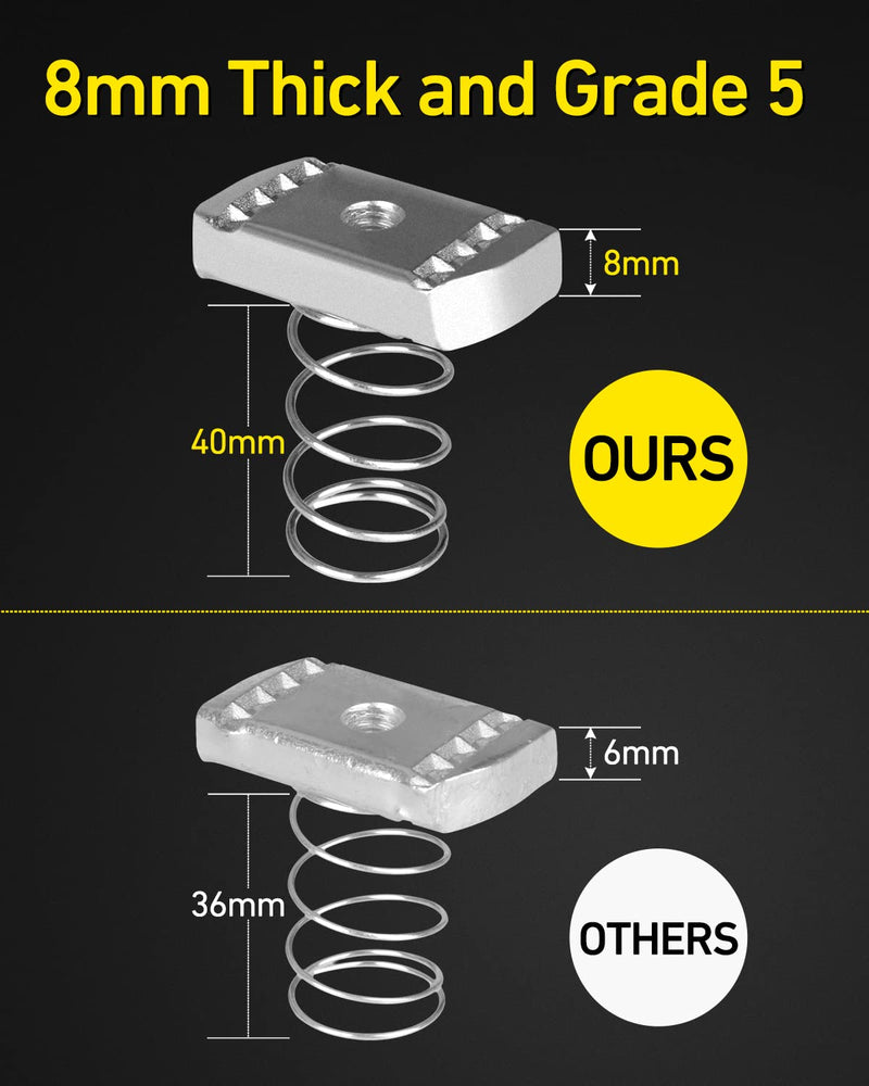 120 Pcs Strut Channel Nuts 1/4"-20 with Standard Spring, 8mm Thickened Spring Channel Nuts with Thickened Zinc Plated for Strut Channel (120 Pcs) 120