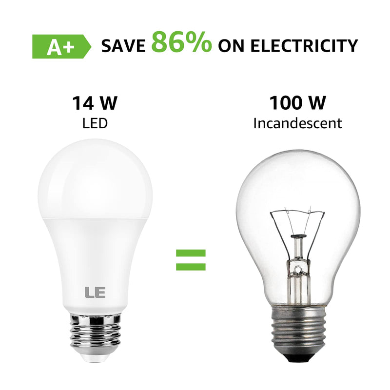 LE 100W Equivalent LED Light Bulbs, 14W 1500 Lumens Daylight White 5000K Non-Dimmable, A19 E26 Standard Base, 10000 Hour Lifetime, Pack of 6 6 Count (Pack of 1)