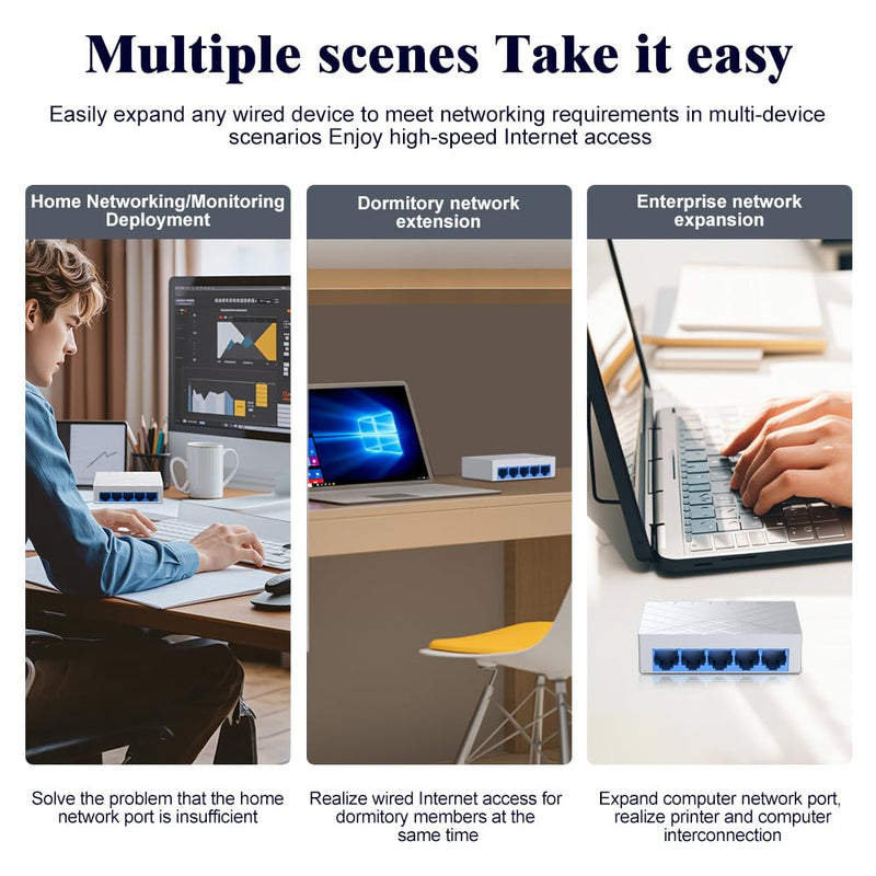 5 Port Gigabit Ethernet Switch Unmanaged - Desktop Network Switch with Plug & Play, Fanless Design for Home Office, Gaming, Streaming - Ethernet Splitter, Internet Hub, Computer Networking