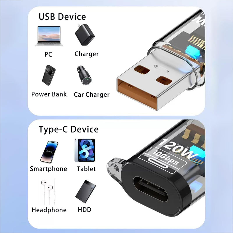 WLGQ Transparent Shell with Light USB A to USB C Adapter, 120W Power Delivery, 10Gbps Data Transfer, 3 Pack, Black
