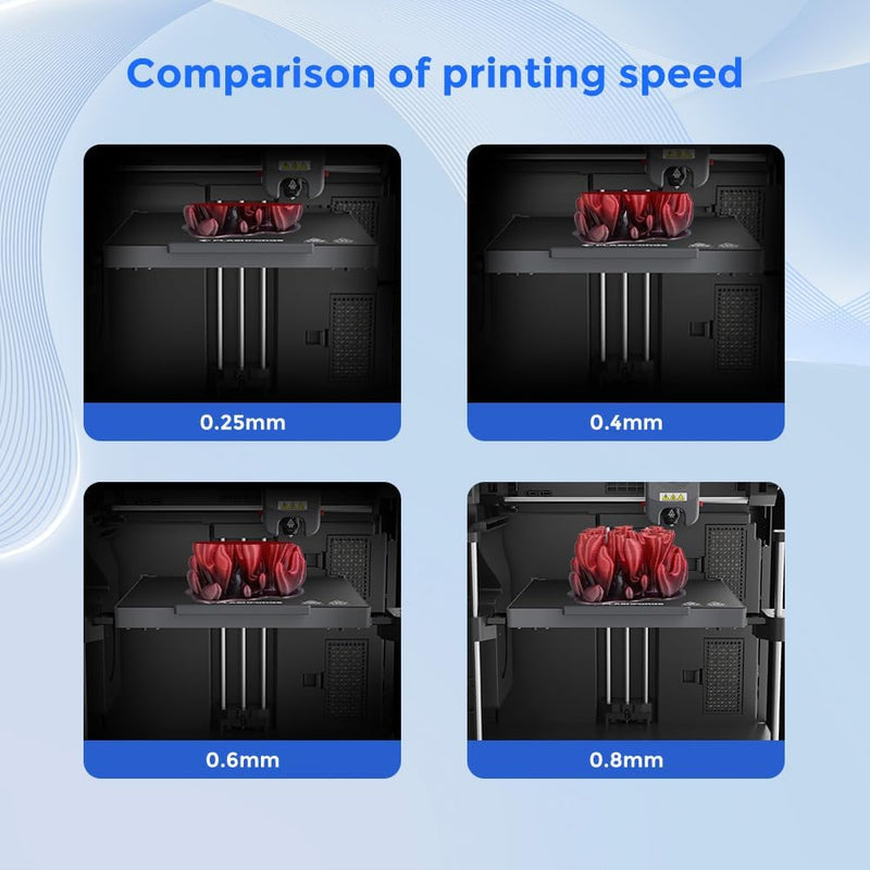 3D Printer Nozzle Accessories for Adventurer 5M /5M Pro AD5M/AD5M Pro Printer,MODJUEGO Nozzle 280℃ 3D Printer Replacement (0.4mm) 0.4mm