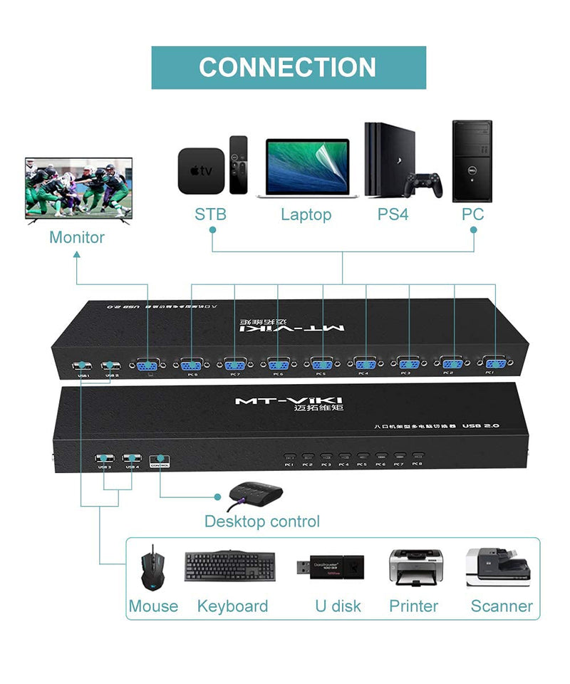 MT-VIKI 8 Port KVM Switch+ 16ft 2-in-1 VGA KVM Cable