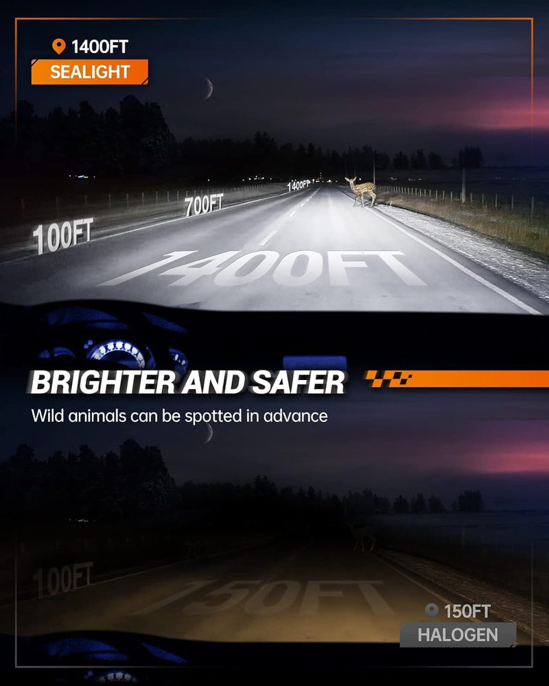 SEALIGHT 9008 Light Bulbs, H13 40,000LM Powersports Bulbs, 6500K Cool White Plug and Play, CANBus Ready, Super Bright, h13 Pack of 2 X1 H13