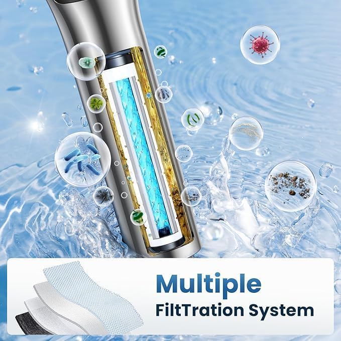 Filtered Shower Head with Handheld, High Pressure for Hard Water | 3 Spray Modes, Adjustable Angle Shower Head Water Softener, Removable Showerhead with Replacable Filter-59ft Hose