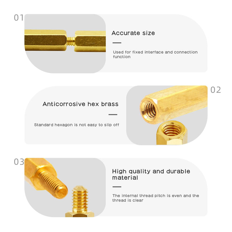 Geekworm PCB M2.5 Brass Standoffs Spacers Screws Pack for Raspberry Pi 5 & PCIe to M2 HAT NVMe SSD Board