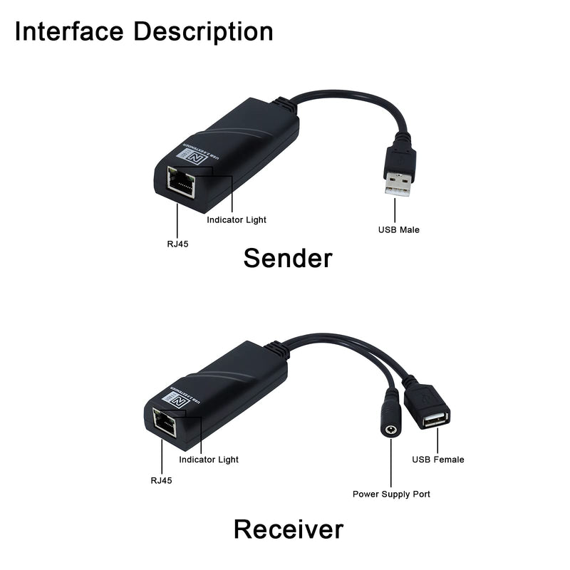 E-SDS USB 2.0 Extender to RJ45 Over Cat5 Cat5E Cat6 up to 196 Ft, USB Ethernet Extender Over Cat5/5E/6 Supports Windows/Mac/Vista, Plug and Play, No Driver Needed USB Extender 2 Ports