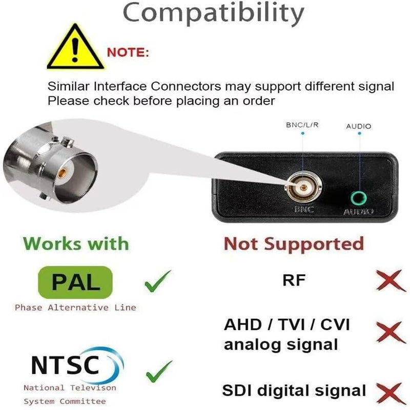 HDMI to BNC Converter Adapter - HD Digital Video in Female BNC Coax Connector Composite Box