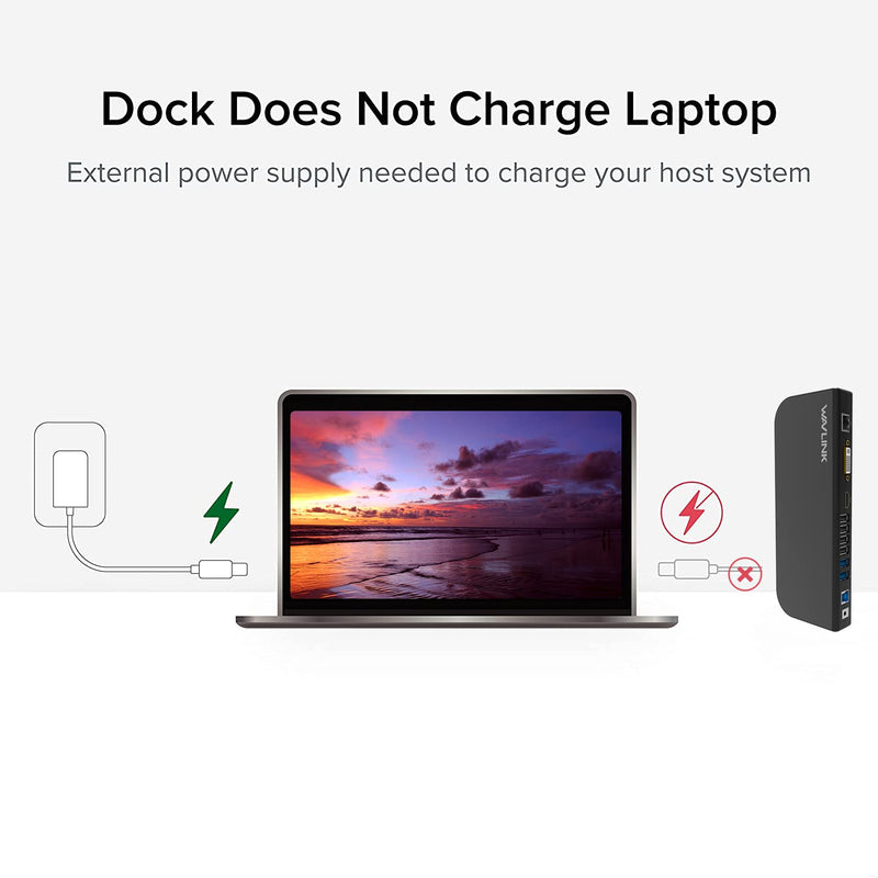 WAVLINK USB Laptop Docking Station Dual Monitors, DisplayLink Computer Dock for M1 M2 Mac and Windows, ChromeOS, Ubuntu 20.04/22.04 (HDMI & HDMI/DVI/VGA, 6xUSB Ports, LAN, Audio) Black
