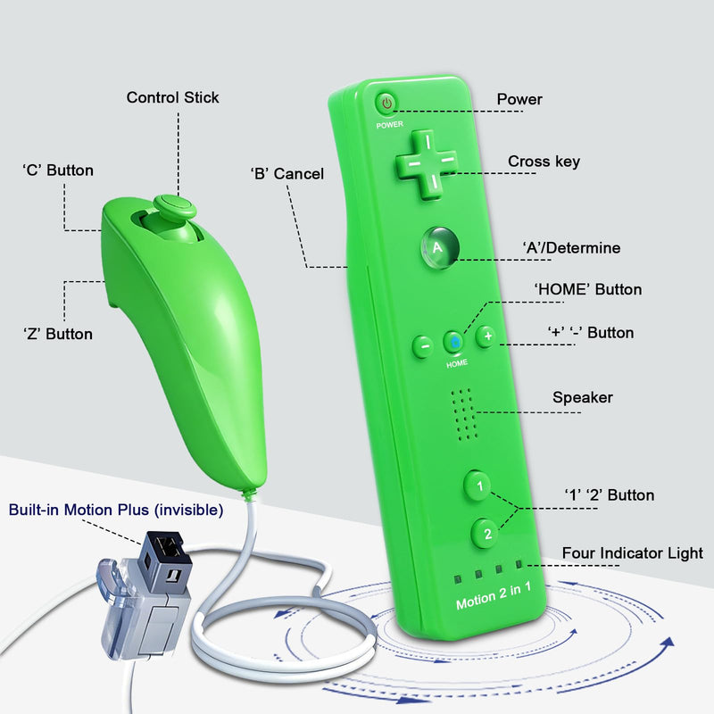 ZeroStory 2 Pscks Remote Controller Build in Motion Plus and Nunchuck for Wii/Wii U, Gamepad with Silicone Case and Wrist (Purple and Green) Purple&Green