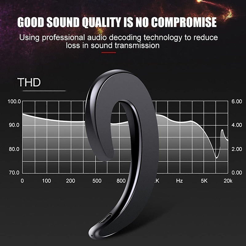 IKXO Bluetooth Headset with Mic Ear Hook Bluetooth Wireless Headphone Charging Case Lightweight Noise Cancelling Earphones Painless Wearing Earbuds for Business Work