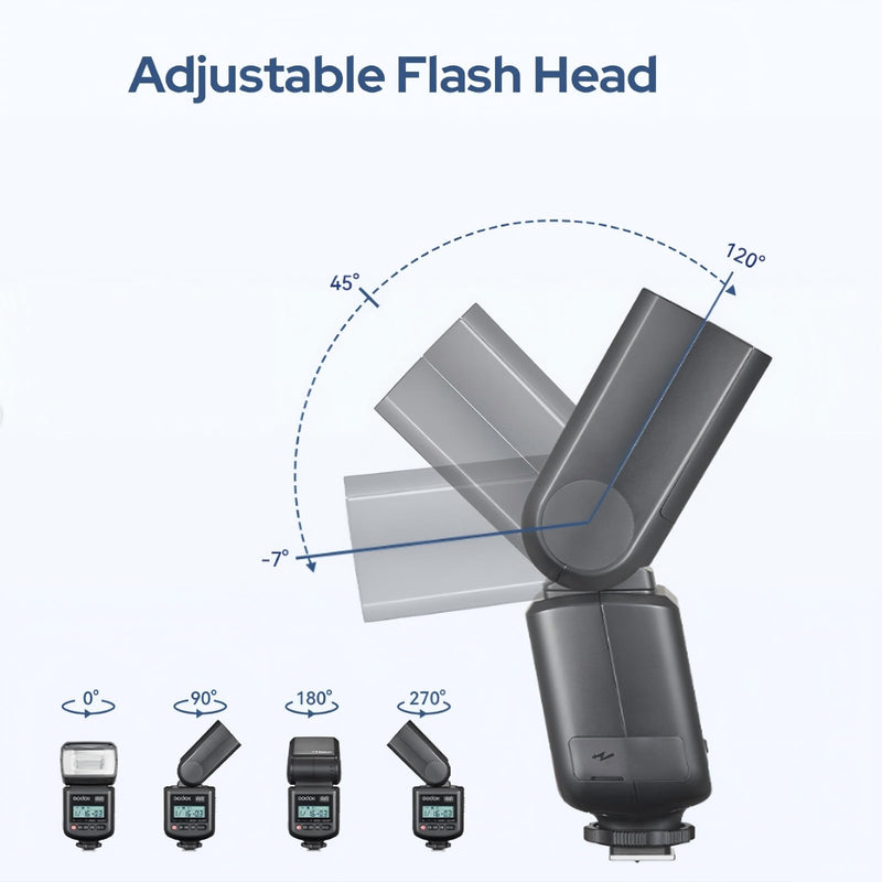 Godox TT520 III TT520III Camera Flash - Godox TT520 II TT520II Upgraded, 433MHz GN33 Manual Flash with RT-16 Transmitter, 1/128-1/1Power(±1/3-stop), S1/S2 Mode,Compatible w/Center-Pin Hotshoe Cameras