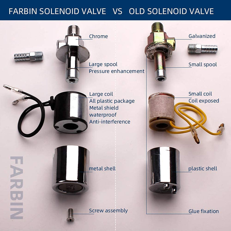 FARBIN Air Horn Solenoid Valve 1/4" NPT 12V/24V universally Electric Air Valve (Solenoid) for Train Air Horn Chrome Plated Metal Housing (Solenoid Valve, 12V/24V)