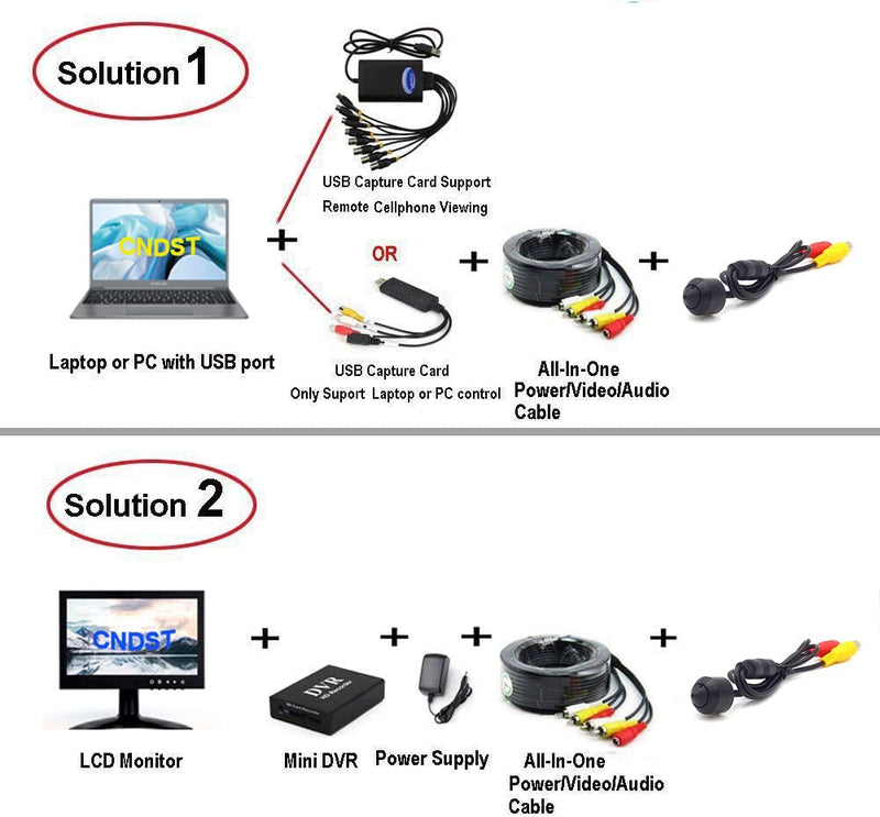 Hd CCTV Mini Spy Pinhole Security Camera 1200TVL 3.6mm 90degree Mini Hidden Analog Surveillance Camera(DST-240P1)