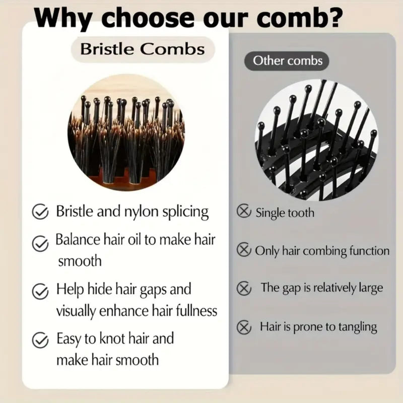 Boar Bristle Hair Brush,Hot Hair Teasing Brush for Wet Dry Curly Hair,Natural Soft Boar Bristle Brush H/air for Women Men,Ball Tipped H/air Dryer Brush for Volume Scalp Massage
