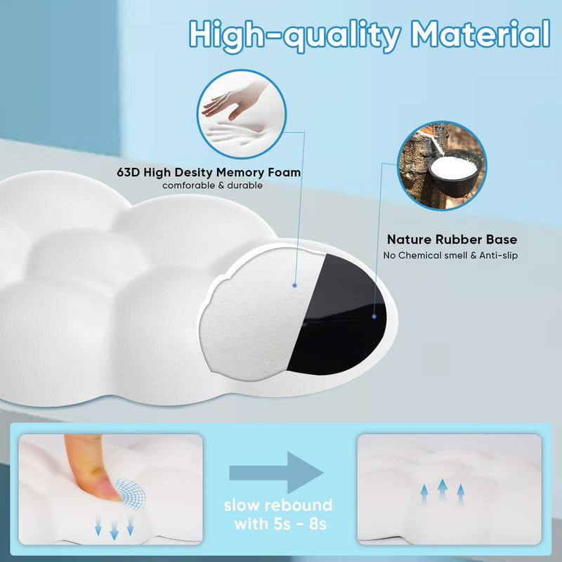  [AUSTRALIA] - Cloud Wrist Rest Keyboard, White Cloud Palm Rest with PU Leather Memory Foam Cute Keyboard Rest for Wrist Support and Arm Rest, Desk Cloud Wrist Pad for PC Gaming/Hand Cushion/Computer/Office