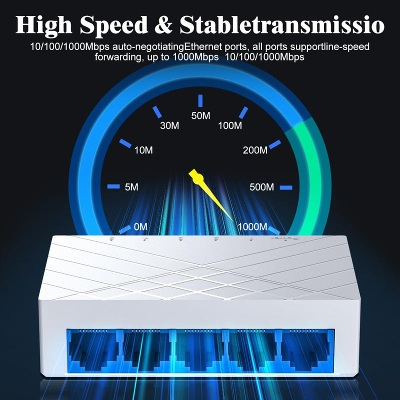 5 Port Gigabit Ethernet Switch Unmanaged - Desktop Network Switch with Plug & Play, Fanless Design for Home Office, Gaming, Streaming - Ethernet Splitter, Internet Hub, Computer Networking