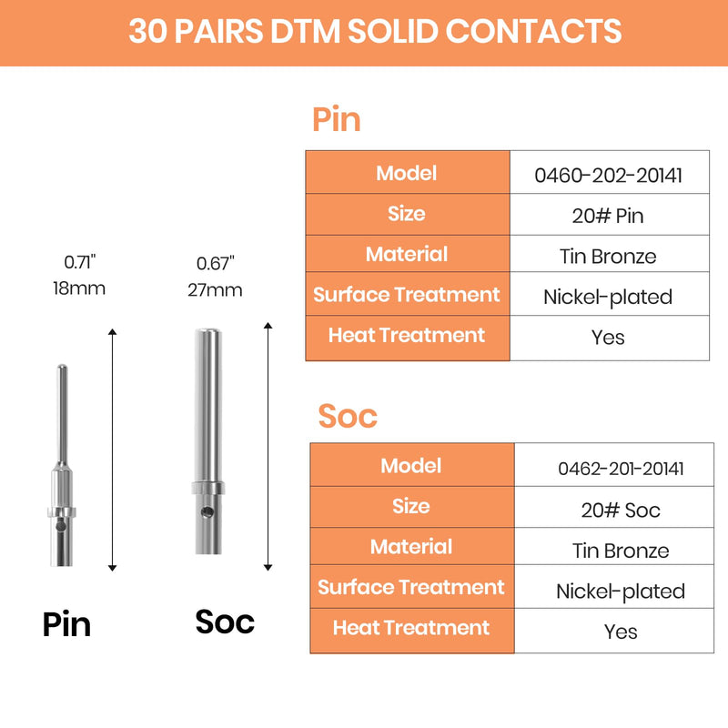 200PCS Solid Pin Connector Kit for Deutsch Connectors - Closed Barrel Contacts Kit Size 12 16 20 Male and Female Terminals for DTP, DT, DTM Series Connectors, 22-12AWG 200PCS SOLID CONTACTS